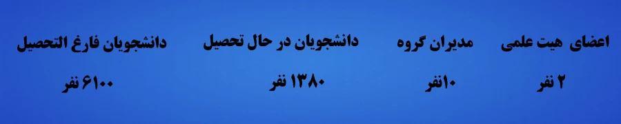 معرفی 2