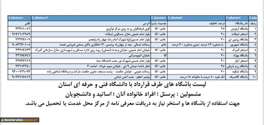 قابل توجه همکاران ،اساتید و دانشجویان عزیز