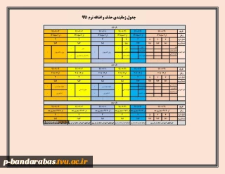 جدول زمانبندی حذف و اضافه ترم991