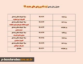 زمان مراجعه ورودی های جدید99 برای ثبت نام