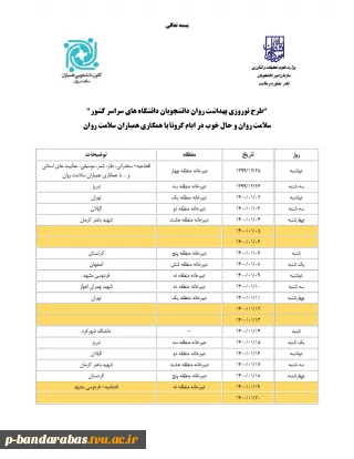 طرح نوروزی بهداشت روان دانشجویان دانشگاههای سراسر کشور با محوریت سلامت روان ،حال خوب در ایام کرونا