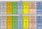 اطلاعیه مهم واحد خدمات آموزش 2