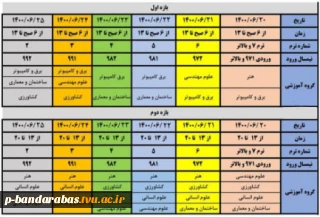 اطلاعیه مهم واحد خدمات آموزش