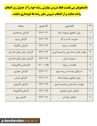 قابل توجه دانشجویان در زمان انتخاب واحد