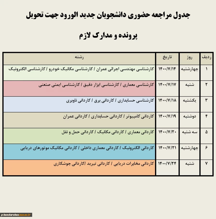 جدول مراجعه حضوری دانشجویان جدید الورود جهت تحویل پرونده و مدارک لازم 2