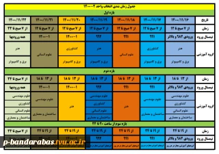 جدول زمانبندی انتخاب واحد  نیمسال دوم 1400