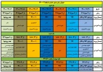 جدول زمان بندی حذف واضافه 2