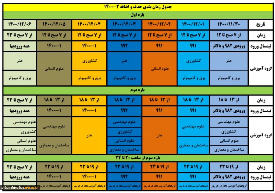 جدول زمان بندی حذف واضافه 2