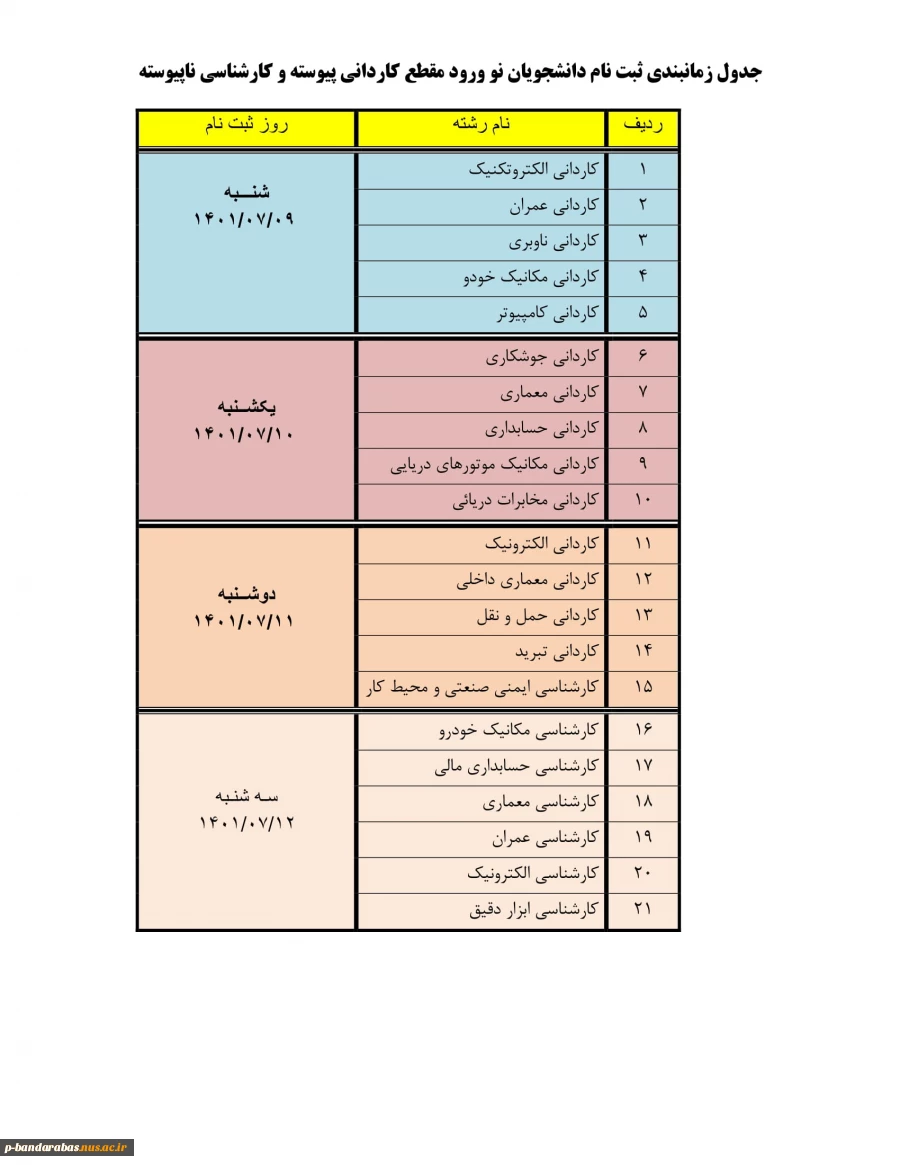 زمانبندی ثبت نام کاردانی و کارشناسی  2