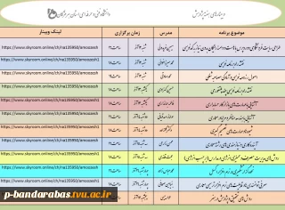 وبینارهای هفته پژوهش1401