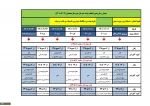 فوری-جدول زمانبندی انتخاب واحد نیمسال دوم سال تحصیلی 1402-1401 2