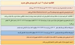 اطلاعیه شماره 2 ورودی جدید 2