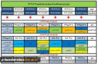 جدول زمان بندی انتخاب واحد نیمسال دوم سال تحصیلی 1402-403