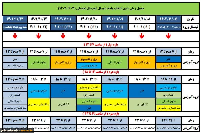 جدول زمان بندی انتخاب واحد نیمسال دوم سال تحصیلی 1402-403 2