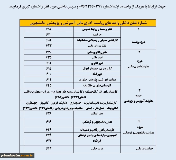 ارتباط با ما